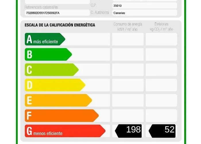 Mai * Las Palmas de Gran Canaria